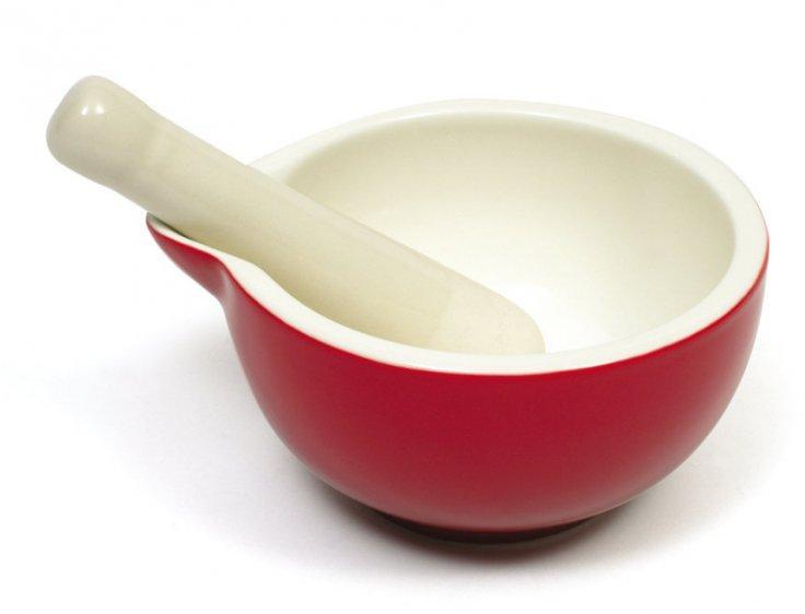 Způsob podání léku do NGS Rozdrcení léku v hmoždíři Propláchnutí roztokem nasátí inj.