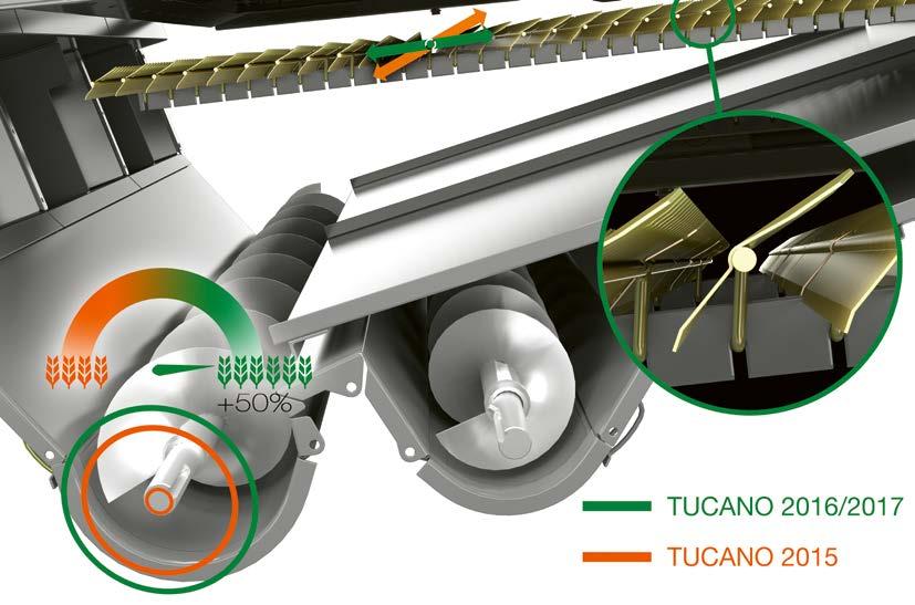 čtyři turbíny nebo jeden radiální ventilátor zajišťují konstantní stabilitu rovnoměrně rozděleného tlaku proudícího vzduchu, i při rozdílném zatížení síta Nucené vedení proudu vzduchu znemožňuje