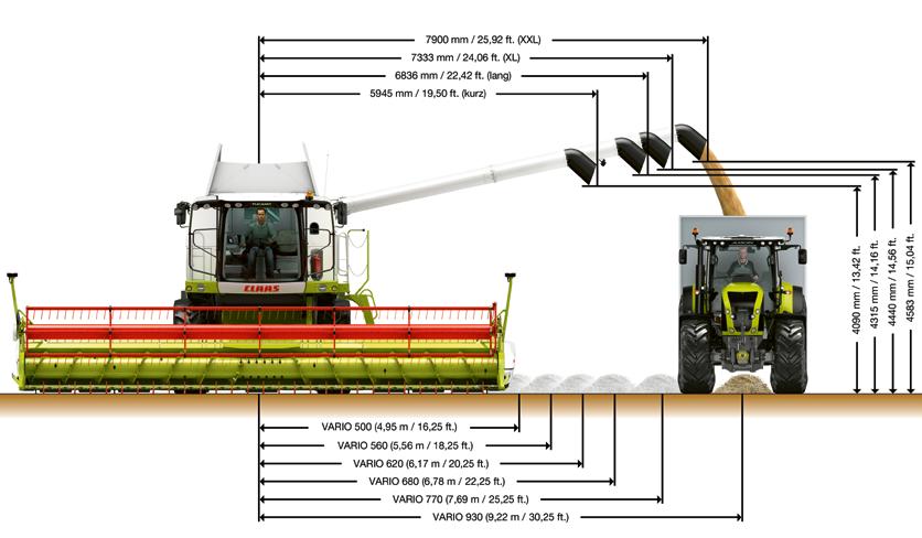 Žací ústrojí Sklizňové adaptéry Žací ústrojí VARIO VARIO 930, VARIO 770, VARIO 680, VARIO 620, VARIO 560, VARIO 500 Žací ústrojí CERIO CERIO 930, CERIO 770, CERIO 680, CERIO 620, CERIO 560 Standardní