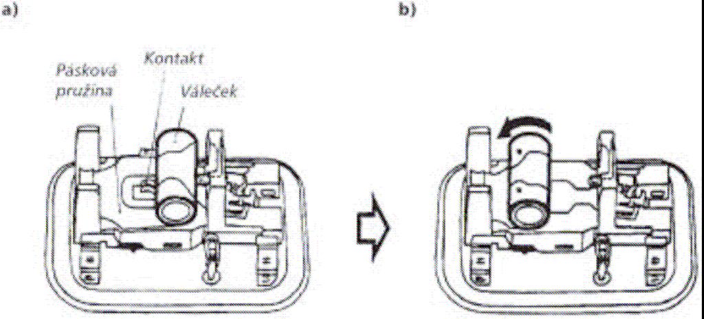 obrázek 9 - Studený vyvíječ plynu s otvíracím mechanismem (převzato z [8]): 1 zapalovací jednotka; 2 otvírací mechanismus; 3 zásobník stlačeného plynu s náplní (tlak asi 20 MPa); 4 vypouštěcí otvor.