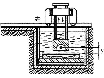 2.2.3 Pracovní postupy [16] Pokud to rozměrové a geometrické podmínky dílce umožňují, probíhá tváření pomocí jednoimpulzivního režimu.
