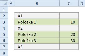 Příklad Podle obrázku je naším cílem vymazat řádky s hodnotami začínajícími písmenem X. Vrátíme se k dialogu Najít a nahradit. Pod VBA není bohužel možné nasimulovat chování Najít vše / CTRL + A.