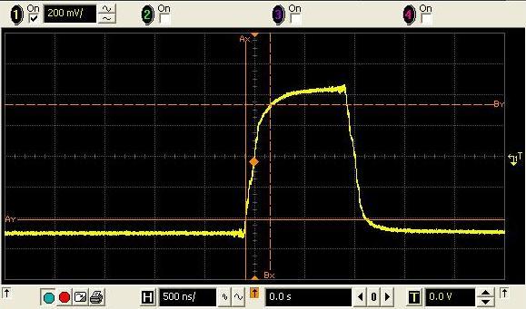 elektrických parametrů: izolační odpor, ztrátový činitel a kapacita. Elektrické namáhání probíhalo na plošných vzorcích testovaných materiálů (100 100 mm, 0,5 mm tloušťky) v definovaných dobách.