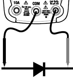 Připojte konektor černého zkušebního kabelu do portu označeného COM. Konektor červeného zkušebního kabelu pak připojte do pravého portu s označením Ω ve spodní části multimetru. 3.