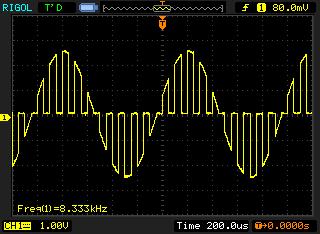 Nosný signál Frekvenční rozsah Perioda oscilace Sinusový Obdélníkový Schodovitý Libovolný (Arb) 1 µhz 160 MHz 1 µhz 50 MHz 1 µhz 4 MHz 1 µhz 40 MHz OSK Funkce OSK (Oscilation Shift Keying) modulace