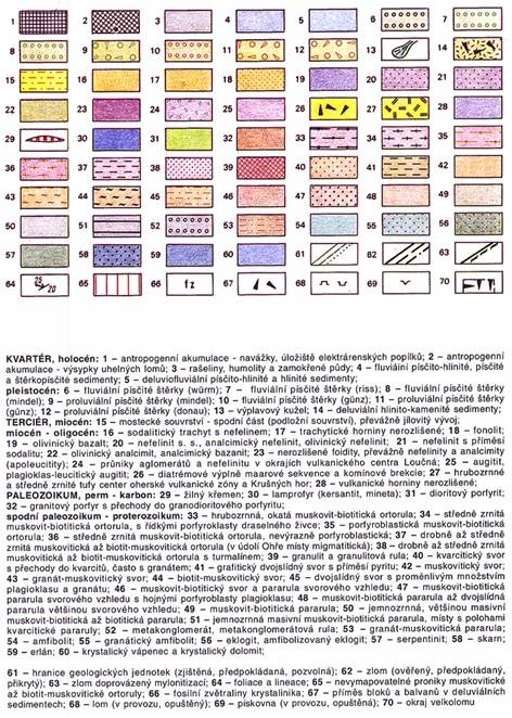 V posledních stádiích orogeneze pronikají do této variskoassyntské stavby mohutné intruze granitoidů krušnohorského plutonu (ZOUBEK, 1963).