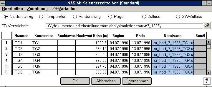 PRŮBĚH A VÝSLEDKY SIMULACÍ konkrétních řad příslušným subpovodím. To je možné buď ručně, nebo automaticky podle vybraného identifikátoru (ID, názvu, nadmořské výšky, atd.). Obr.