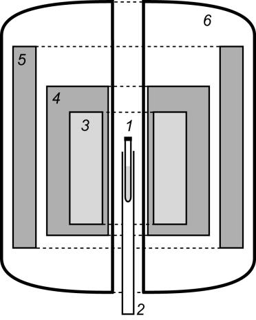 Seriál: Spektroskopie nukleární magnetické rezonance (NMR) 2.