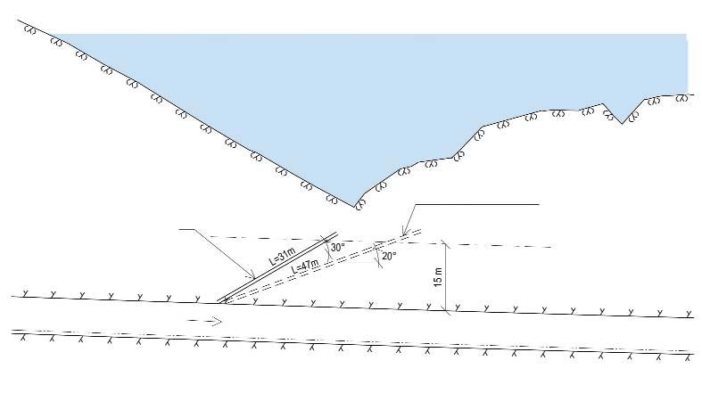 jádrové předvrty θ=30 cored boreholes θ=30 směr ražby excavation direction jezero Mälaren lake Mälaren jádrové předvrty ověřující výšku nadloží a kvalitu horninového prostředí cored boredhole for