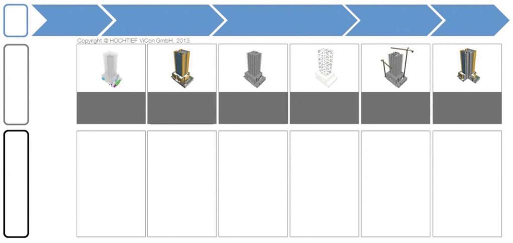 fáze phase záměr concept projektový záměr conceptual design soutěžní a stavební dokumenty tender&construction documents stavba construction provoz operation typ modelu model type schématický 3D model