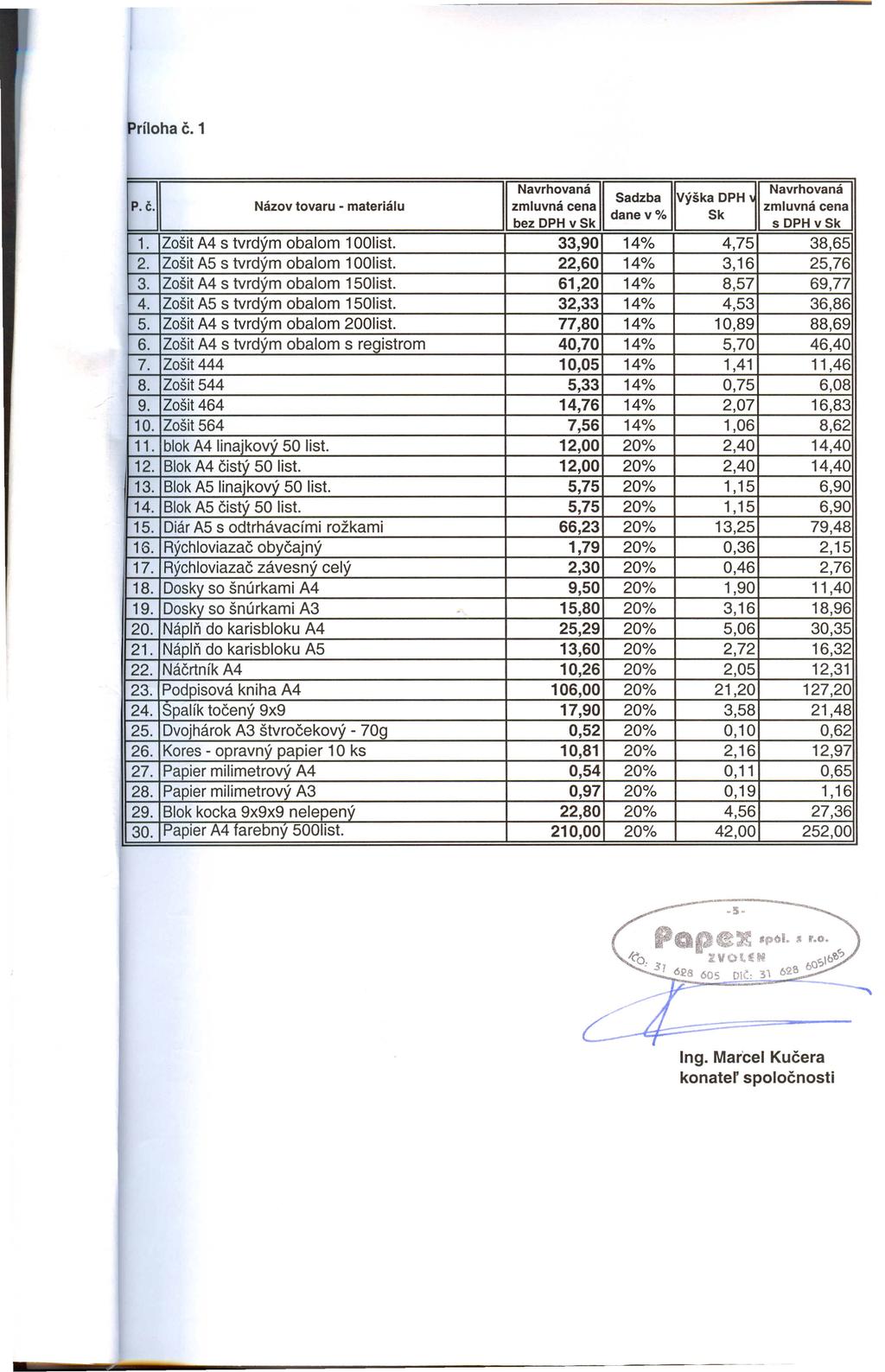 I Na hown' Sadzba Výška DPH ~ zmluvná cena zmluvná cena danev% Sk bez DPH vsk s DPH v Sk BI 1. Zošit A4 S tvrdým obalom 1001ist. 33,90 14% 4,75 38,65 2. Zošit A5 s tvrdým obalom 1001ist.