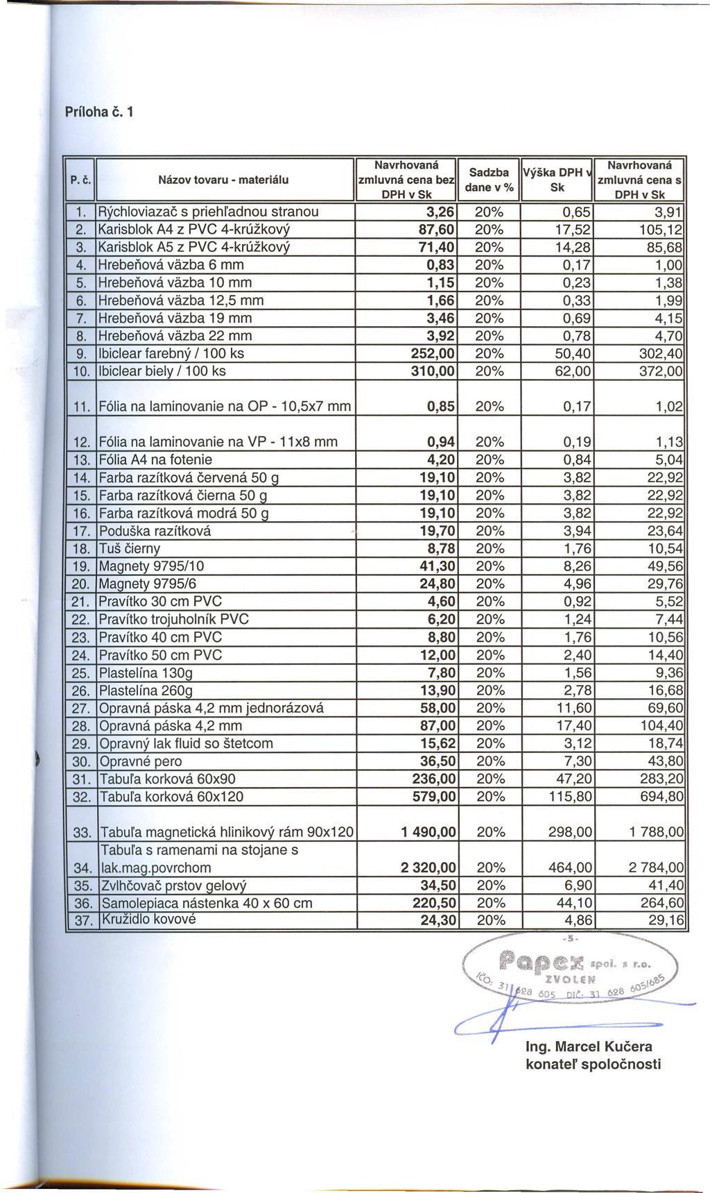 Eli N""v tova," mat,,'á" 1. Rýchloviazač s priehľadnou stranou 2. Karisblok A4 z PVC 4-krúžkový 3. Karisblok A5 z PVC 4-krúžkový 4. Hrebeňová väzba 6 mm 5. Hrebeňová väzba 10 mm 6.