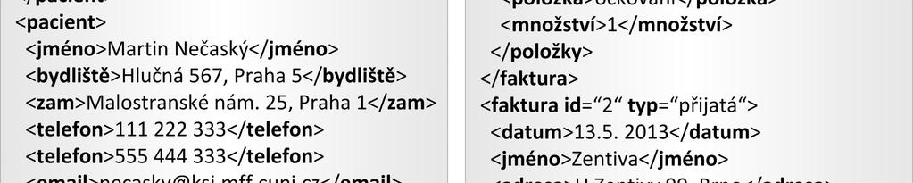 požadavek: Chceme