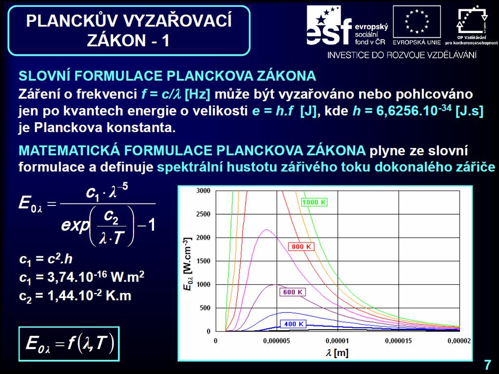 ZÁŘENÍ A BEZKONTAKTNÍ MĚŘENÍ TEPLOTY kde Eo je hustota zářivého toku dokonale černého tělesa. Tento vztah lze vyjádřit graficky: Obr.
