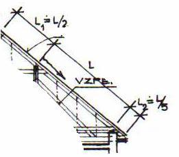 Dĺžka krokvy: L 1 = max. 2500mm, L= max. 4500mm(5000) L 2 = max. 1500mm, 3. VÄZNICA: - Sú vodorovné trámy, ktoré sú v prázdnych väzbách namáhané na ohyb.