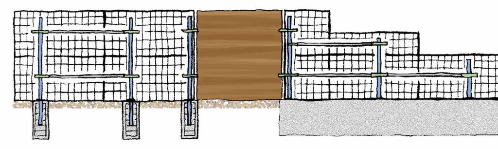 STAVEBNÍ PRVKY PLOTOVÉHO GABIONU Stanovení potřebného materiálu pro Váš projekt provede firma SCHERF A Pletiva, velikost ok 5 x 10 cm Balení: Paleta Jakost: Ocelový drát 4,5 mm, slitina zinku a