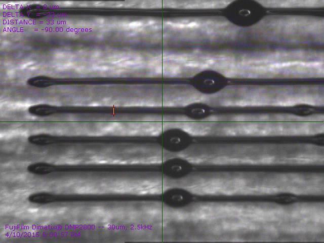 rozestup kapek [µm] Optimalizace kvality tisku A 40 38 36 34 32 30 28 26 24 22 20 18 B