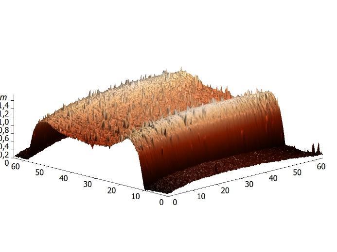 počet vrstev průřez (µm 2 ) 1 16,39 2 27,61 3 44,16 4