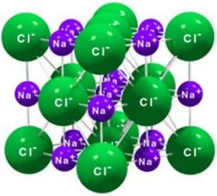 Sůl NaCl Význam sodíku Hlavní kationt ECT Regulace objemu
