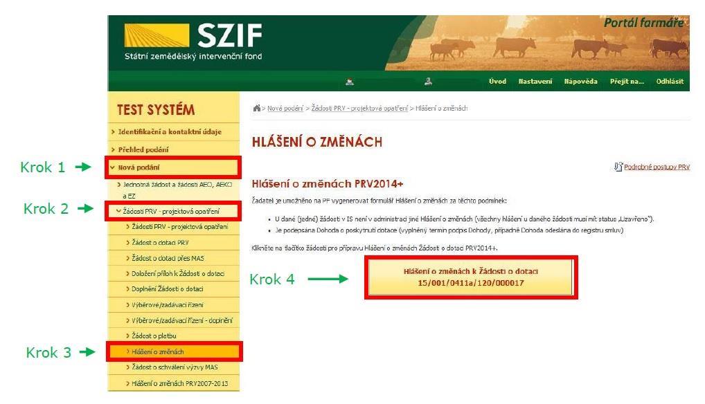 Zdroj: www.szif.