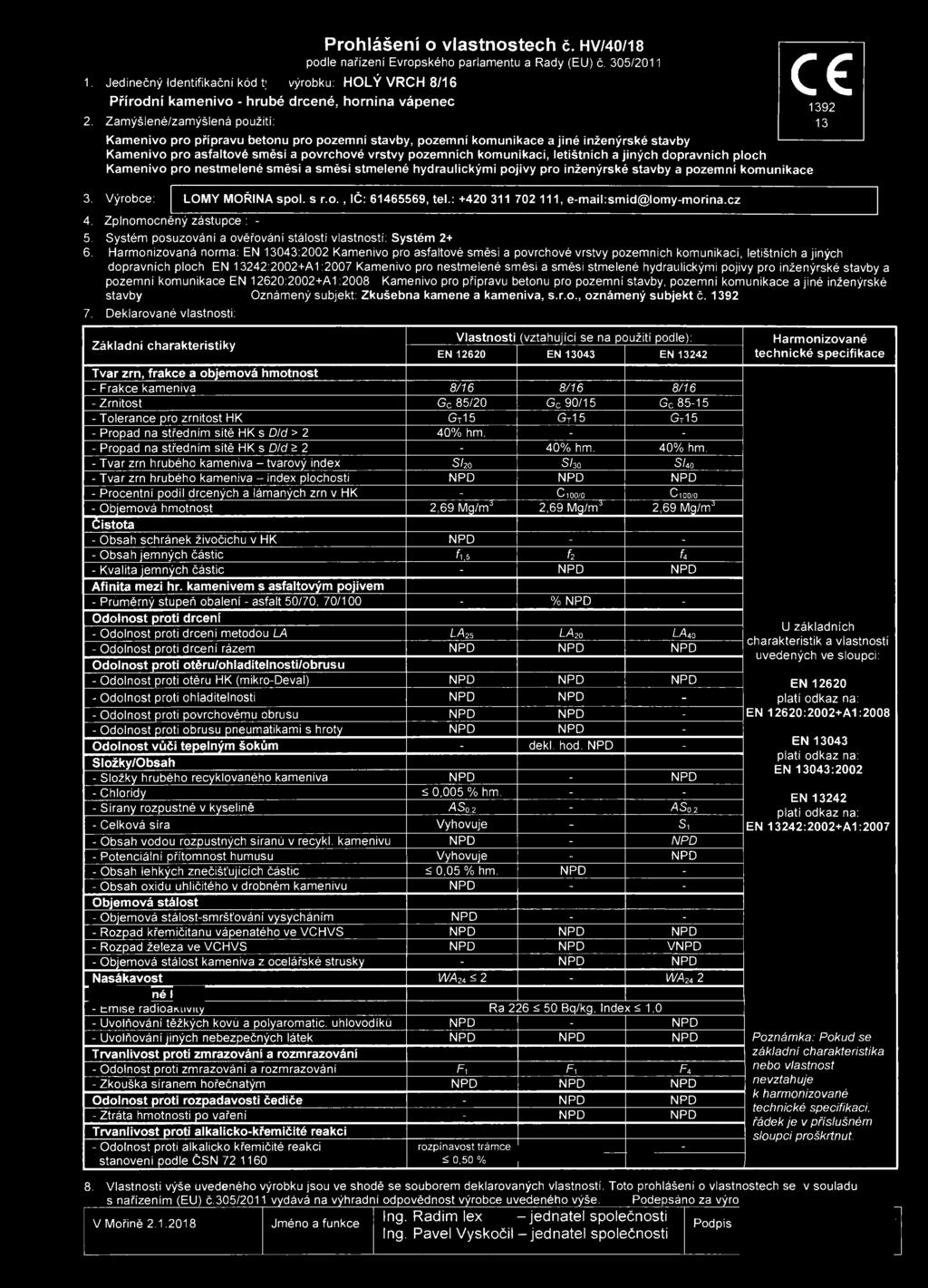 1. Jedinečný Identifika č ní kód typu výrobku : HOLÝ VRCH 8/16 Přírodní kamenivo - hrubé drcené, hornina vápenec 2. Zamýšlené/zamýšlená použiti : Prohlášení o vlastnostech č.