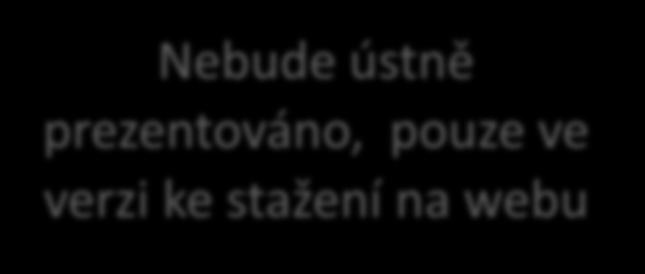 Výsledky AdMonitoring Nebude ústně