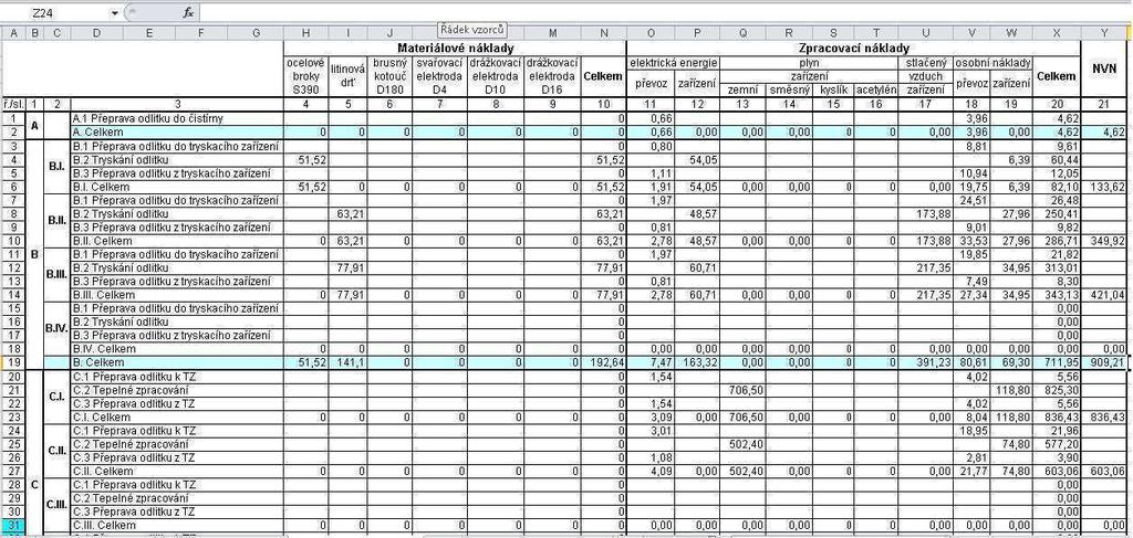 součtem 0,66 Kč/odlitek (náklady na el. energii viz O.3.- 4, ř. 1, sl. 11) a uvedených 3,96 Kč/odlitek (osobní náklady jeřábníka a vytloukače viz O.3.- 4, ř. 1, sl. 18).