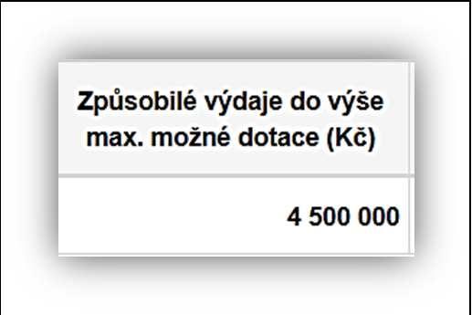 Částka možné maximální výše dotace v dané oblasti podpory je uvedena zde: Příklad