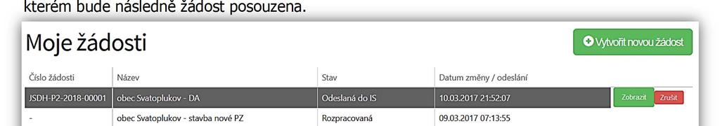 Po potvrzení že souhlasíte s upozorněním, se Vaše žádost odešle