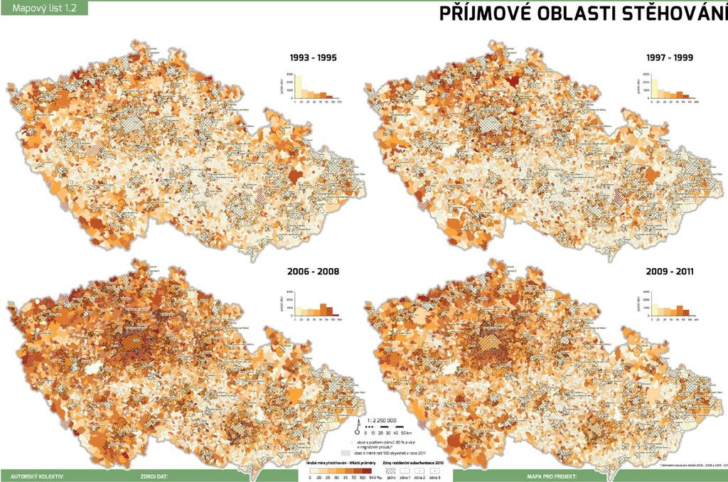 2013) suburbánní zázemí Prahy, spádové území Dolních Břežan Certifikované metodiky sledování rozsahu rezidenční suburbanizace (Ouředníček a