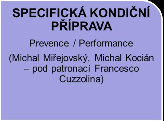 ÚSEK VIZE