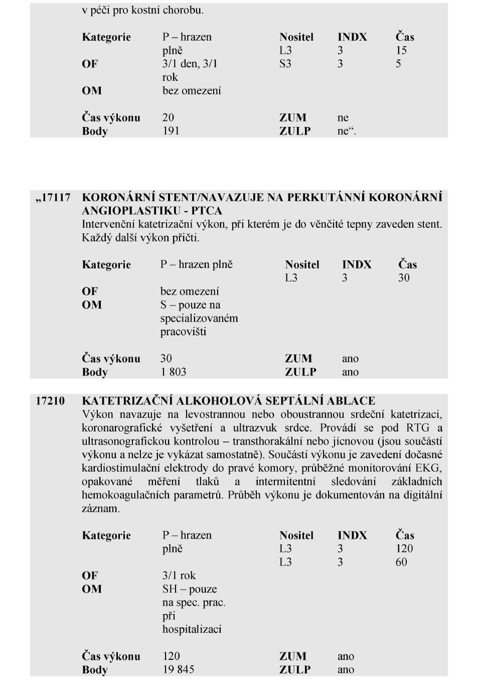 Částka 122 Sbírka zákonů č. 354 / 2017 Strana 3859 17.