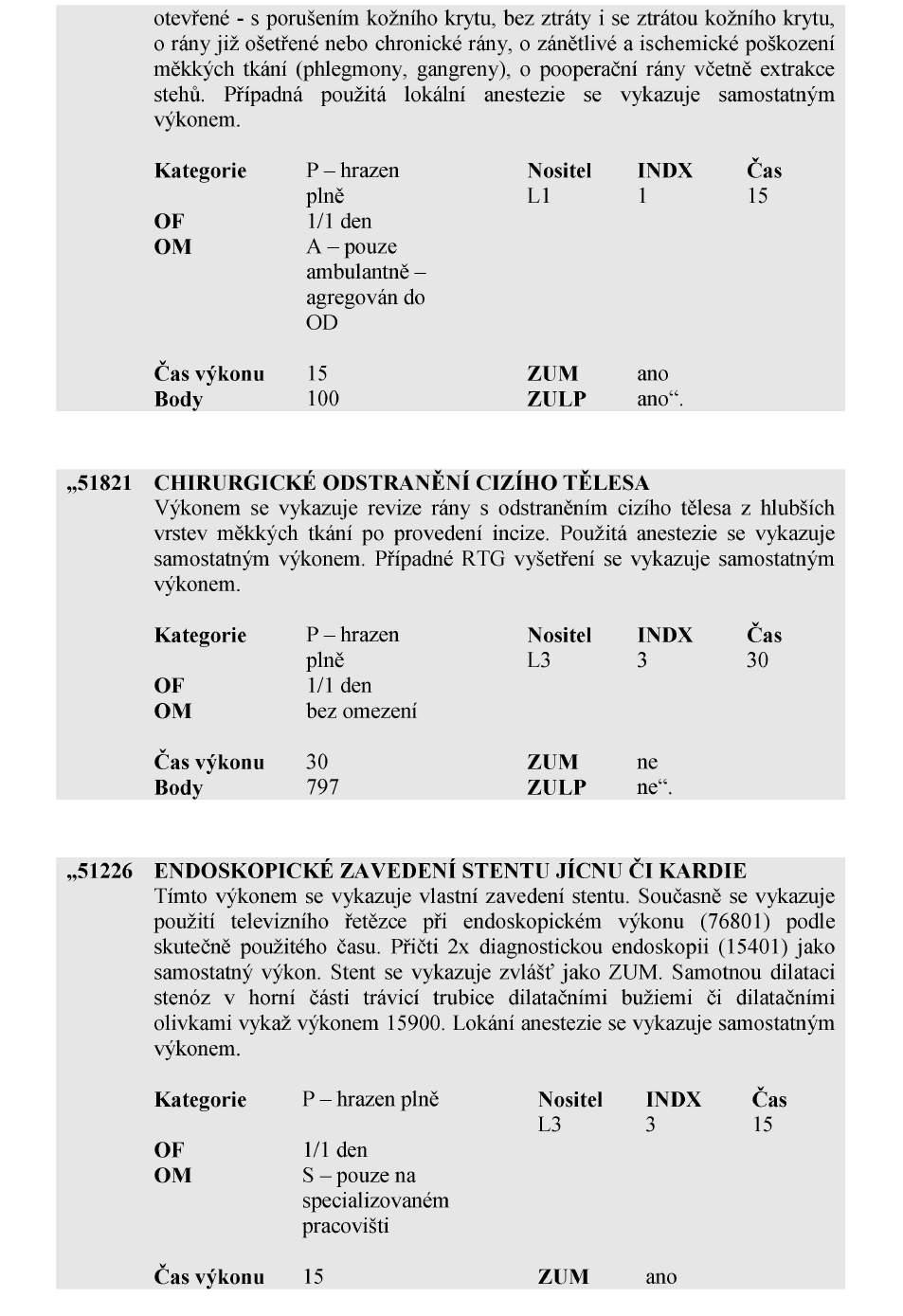 Částka 122 Sbírka zákonů č. 354 / 2017 Strana 3871 30.