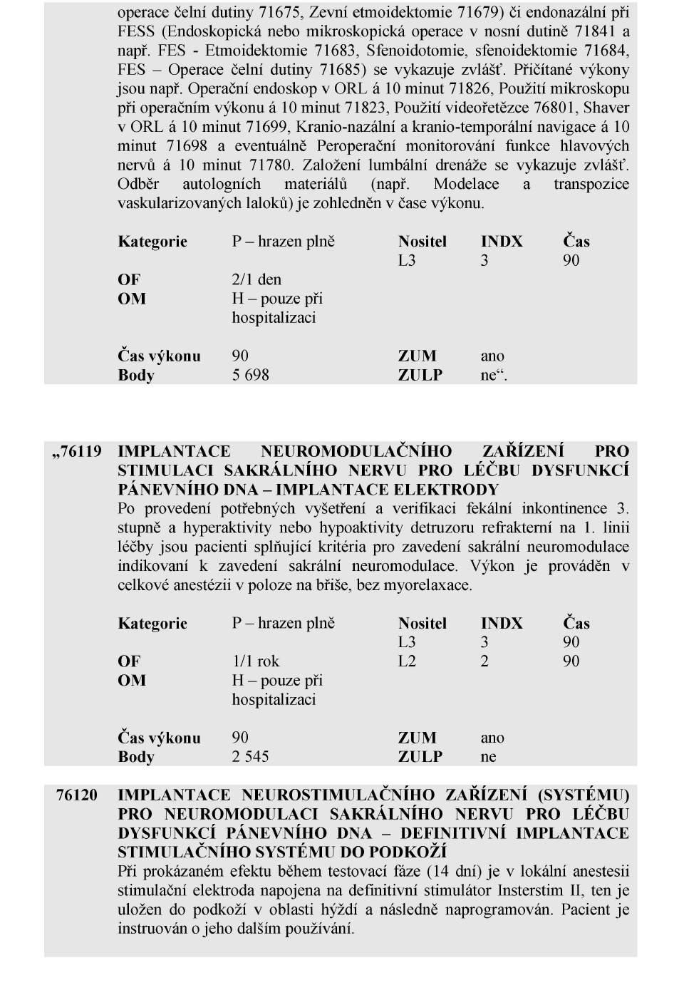 Částka 122 Sbírka zákonů č. 354 / 2017 Strana 3881 45.