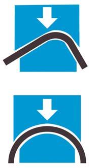 3) Reforming tool for finish forming and calibrating of pre-formed components.