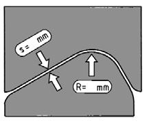 2) or NFW 102 (pos. 3).