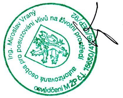 Provoz bude splňovat veškeré hygienické limity a požadavky legislativy v životním prostředí. Veškeré dopady na jednotlivé složky životního prostředí jsou pro dotčené území plně akceptovatelné.