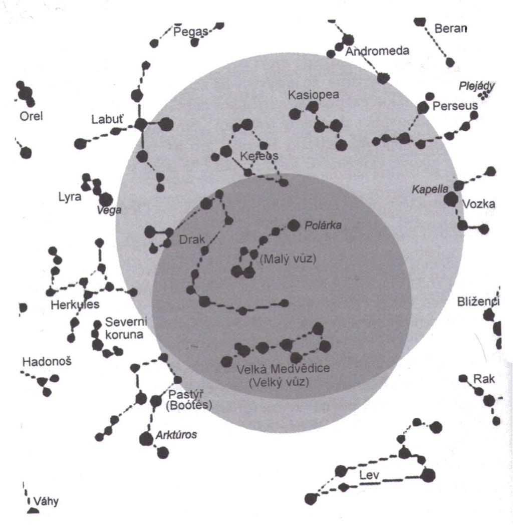 10.3 Příloha č. 3 Cirkumpolární souhvězdí Zdroj: Kratochvíl, Z., Mezi mořem a nebem, Červený Kostelec 2010, s. 194.