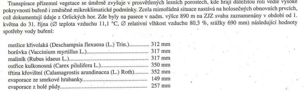 především na její mocnosti. V publikaci Lesy a povodně [1] se píše:,,v průměru lze počítat s tím, že každý cm opadu z lesních stromů je schopen zadržet při každé srážce 2-3 mm vody (Molčanov 1960 ).