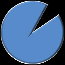1,8% 5,8% 92,4% bežné príjmy kapitálové príjmy finančné operácie Bežné príjmy Bežné príjmy tvorili hlavnú časť príjmov rozpočtu mestskej časti.