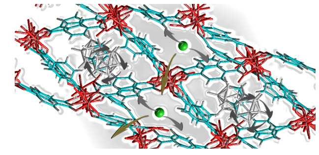 3.9. Jiří Brus Multifunkční hybridní mřížkové materiály pro aplikace v Liiontových bateriích: struktura a iontová dynamika Jiří Brus Institute of Macromolecular Chemistry, Academy of Sciences of the