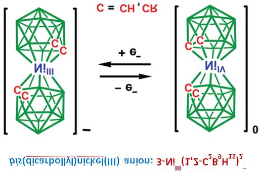 3.9. Jiří Brus nevratnost elektrochemických reakcí probíhajících na elektrodách, ztráta kapacity a v konečném důsledku i relativně krátký životní cyklus.