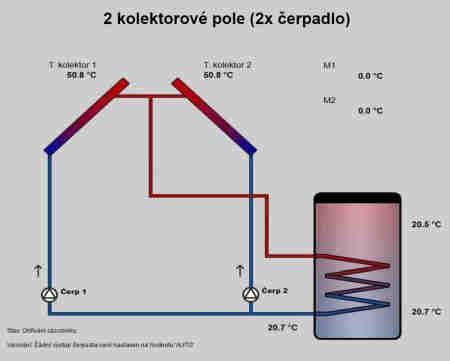 čidlo SUNTIME PT1000, silikon kabel, -30 C až +200 C WiFi repeater 300 Mbps+LAN do zásuvky 4 7 2 na stěnu 500 001 4 990