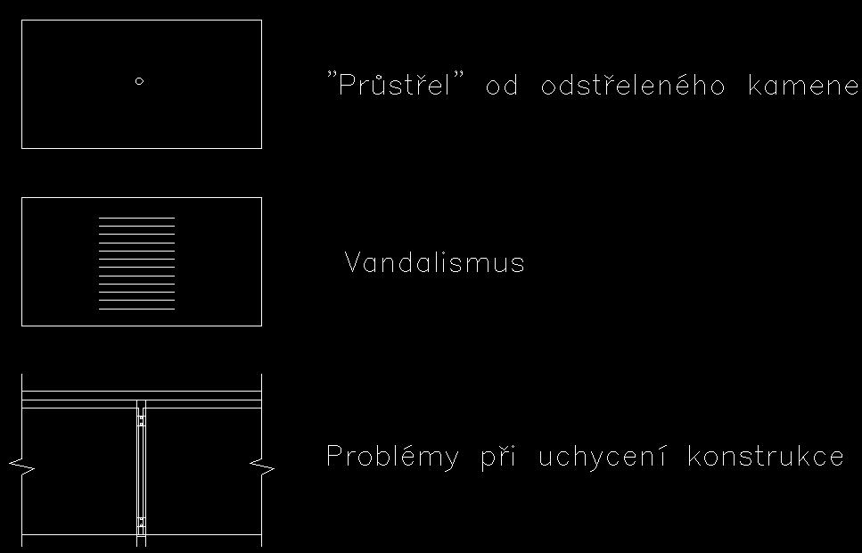 3 MOŽNÉ PORUCHY KONSTRUKCE Nejčastější porucha skleněné výplně zábradlí se projevuje jejím prasknutím. Příčin vzniku této poruchy může být několik.