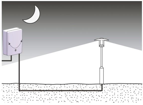 Zabudování a montáž elektrických přístrojů smí provádět pouze odborník.