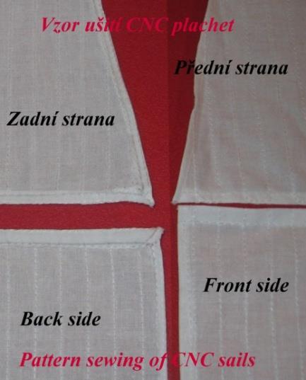 Než si plachty koupíte Měřítko Než si plachty koupíte, musíte brát na zřetel pro jaký model, v jakém měřítku plachty budou.