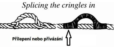 Ale je možné, že jsem jen nemněl slupky od cibule správně vysušené, nebo mladá cibule... Vysušené plachty vyžehlete a odstřihněte přebytečné nitky.