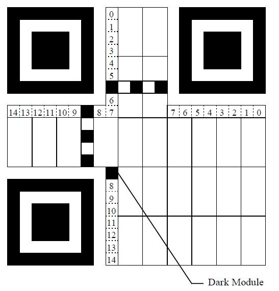 Tabulka 15 - bitová reprezentace verze QR code verze bitová reprezentace verze bitová reprezentace 7 00 0111 1100 1001 0100 24 01 1000 1110 1100 0100 8 00 1000 0101 1011 1100 25 01 1001 0001 1110