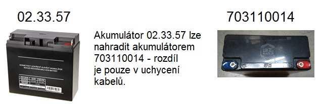 1 517600363 Spínač Switch 2 02.05.74 Spínač koše Grasscatcher switch 3 517600364 Relé Relay 4 02.05.66 Spínač Switch 5 02.39.07 Kabel startování Starter wire 6 02.33.