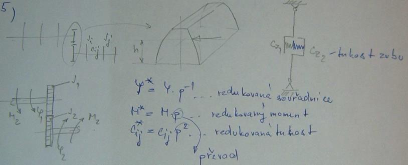 Naznačte pstup stanvení redukvaných hdnt mmentu setrvačnsti a trzních tuhstí členů trzníh systému s zubeným převdem. (pzn.